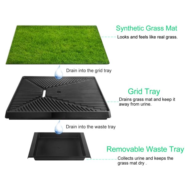 Indoor Dog Potty Training Pad with Removable Waste Tray, Artificial Turf, 25"×20" J322