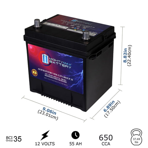 12V 55Ah AGM Replacement Battery U23165