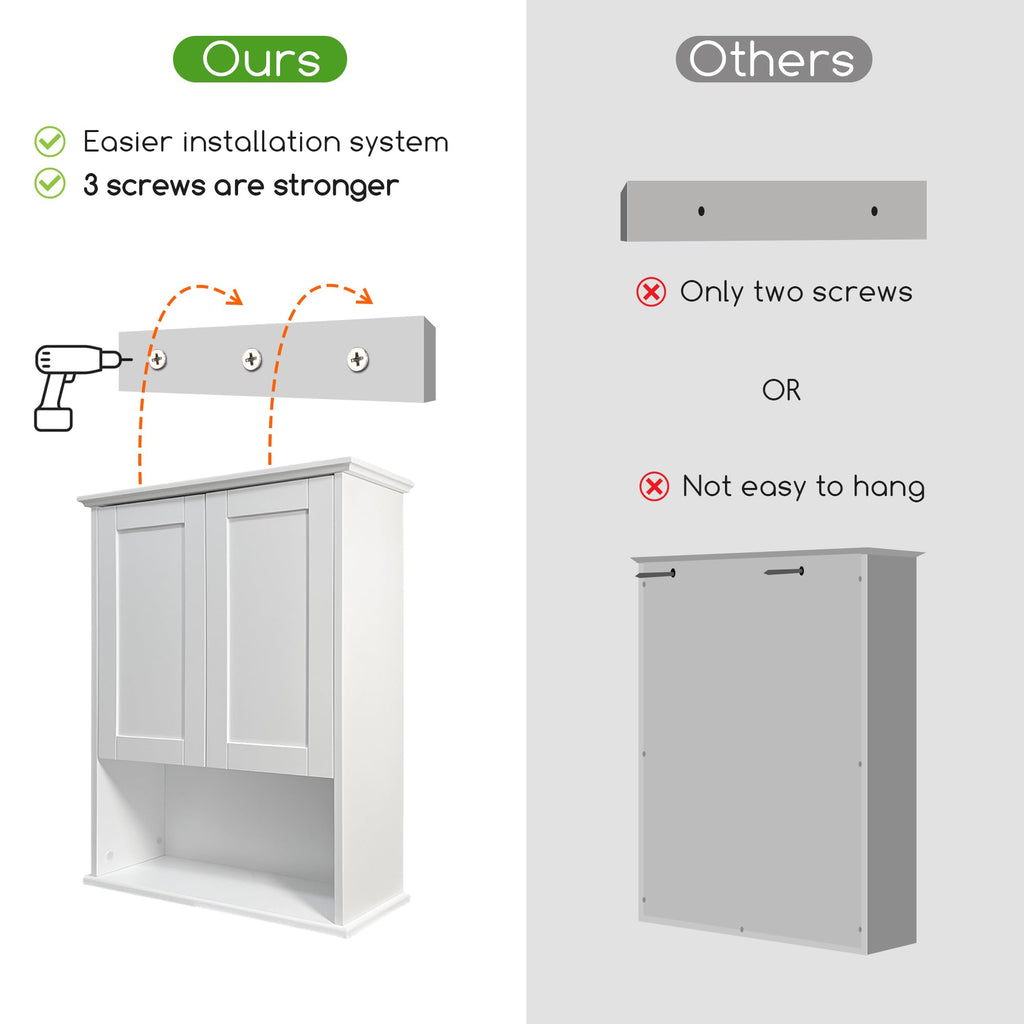 White Wall Mount Bathroom Cabinet with Adjustable Shelves C789710