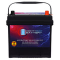 12V 55Ah AGM Replacement Battery U23165
