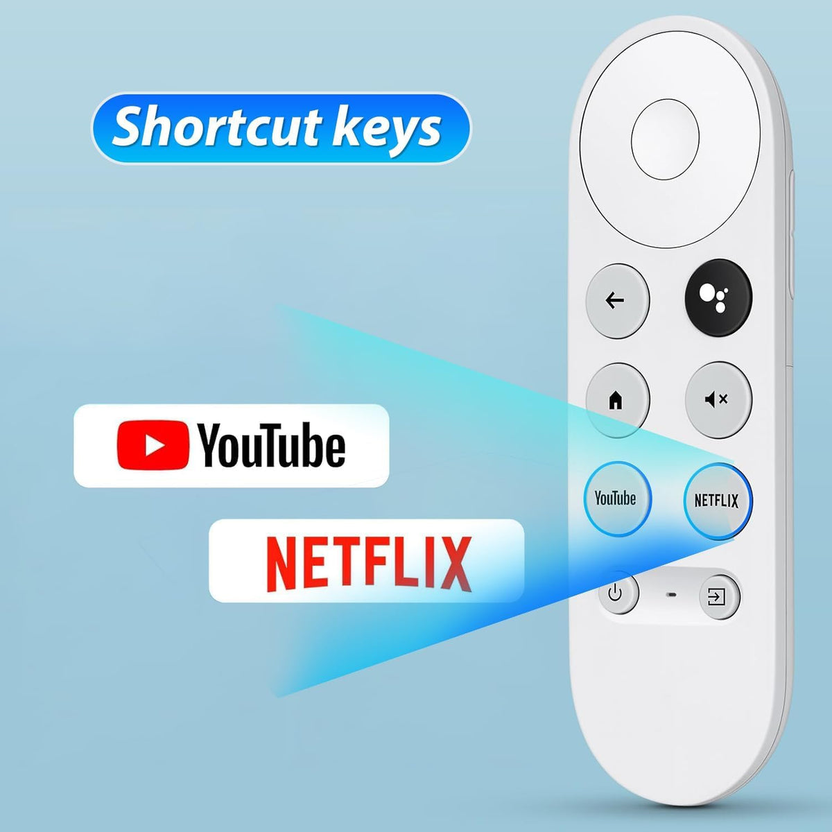 Replacement Remote for Google Chromecast C8242