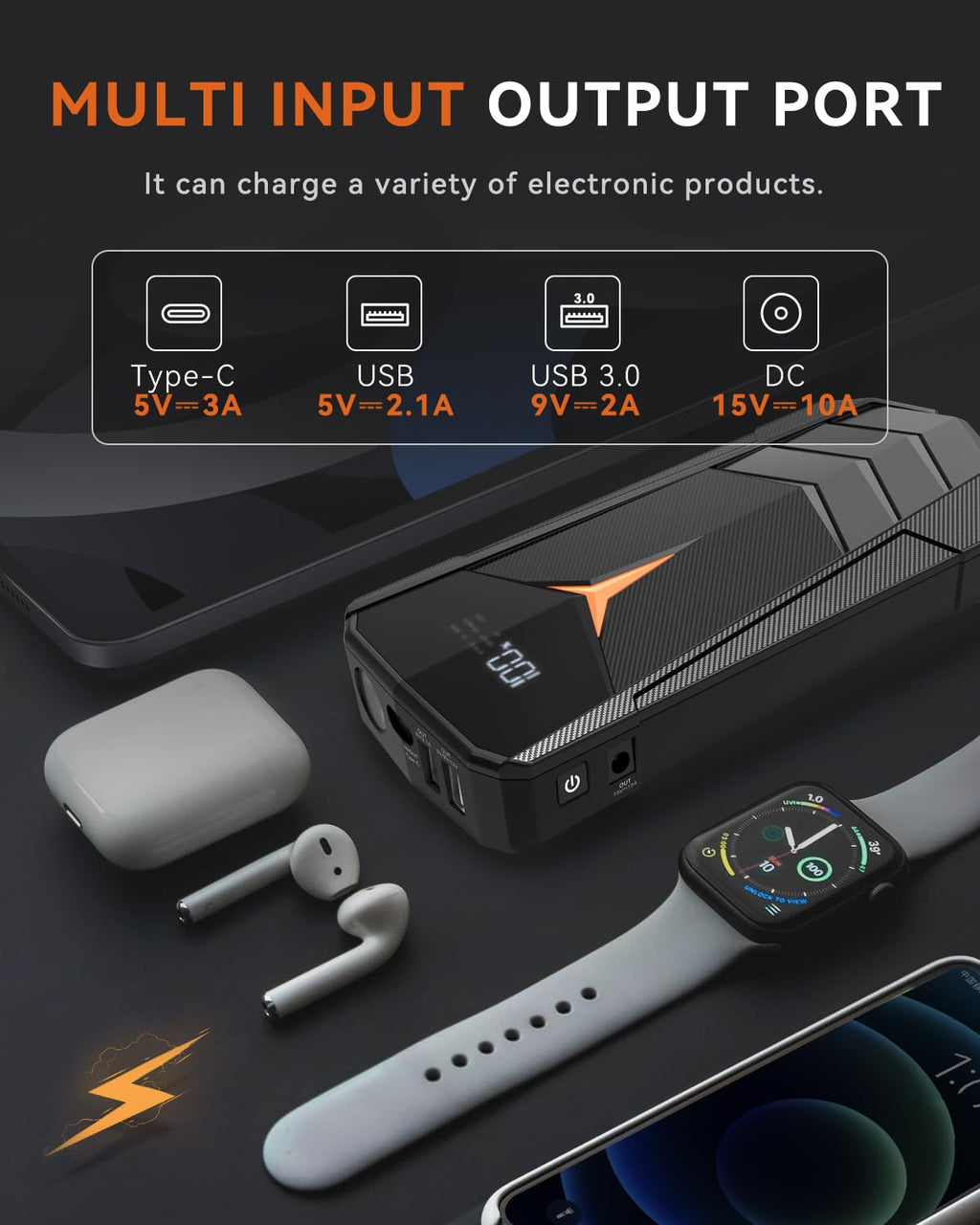 2000A Peak 20000mAh 12V Lithium Jump Starter Battery Pack with LCD Screen and LED Light B84050