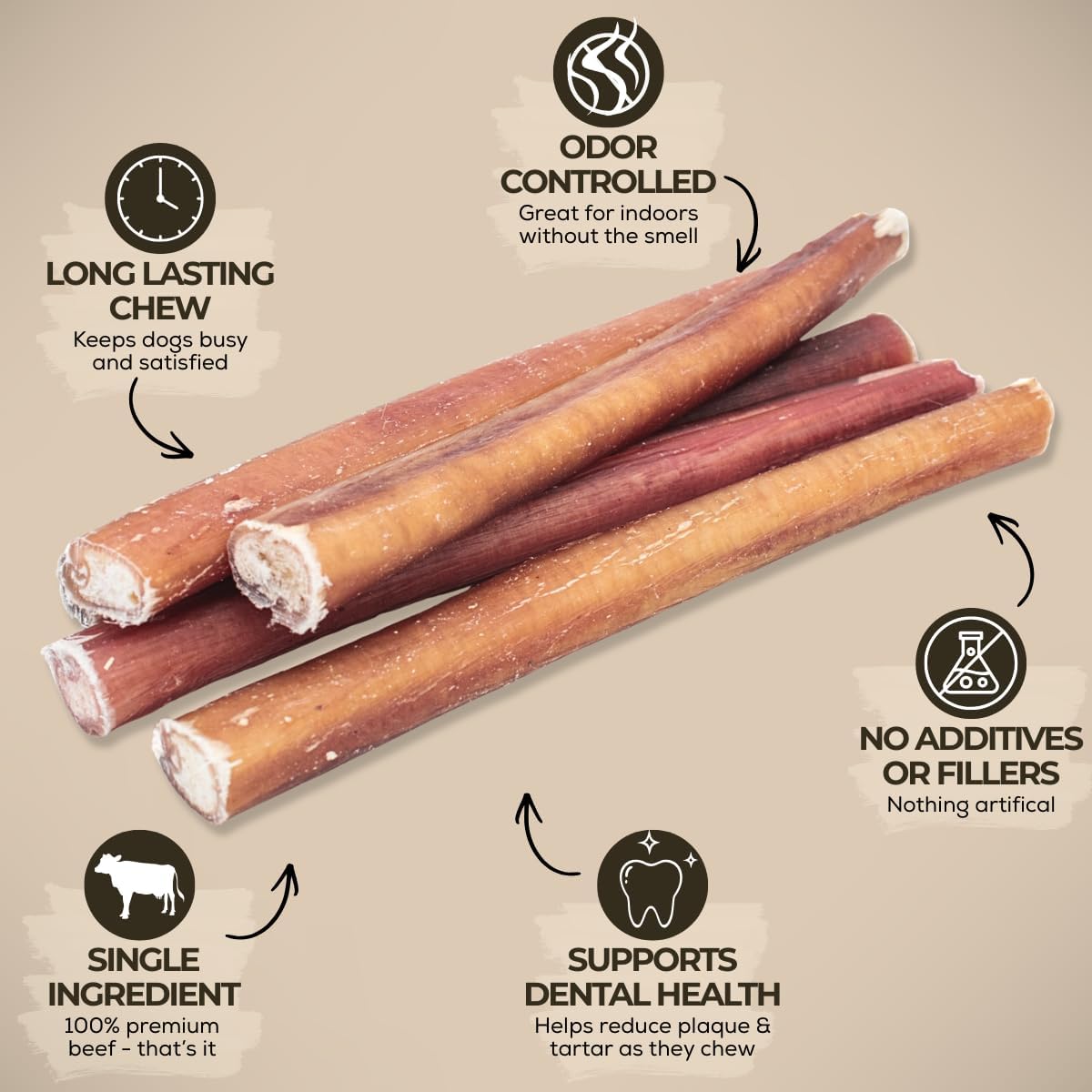 6" 5 Pack Odor-Free Bully Sticks Dog Treats V690429