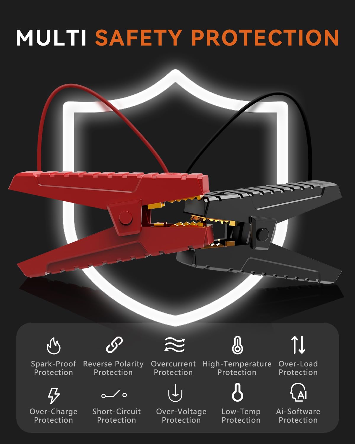 2000A Peak 20000mAh 12V Lithium Jump Starter Battery Pack with LCD Screen and LED Light B84050