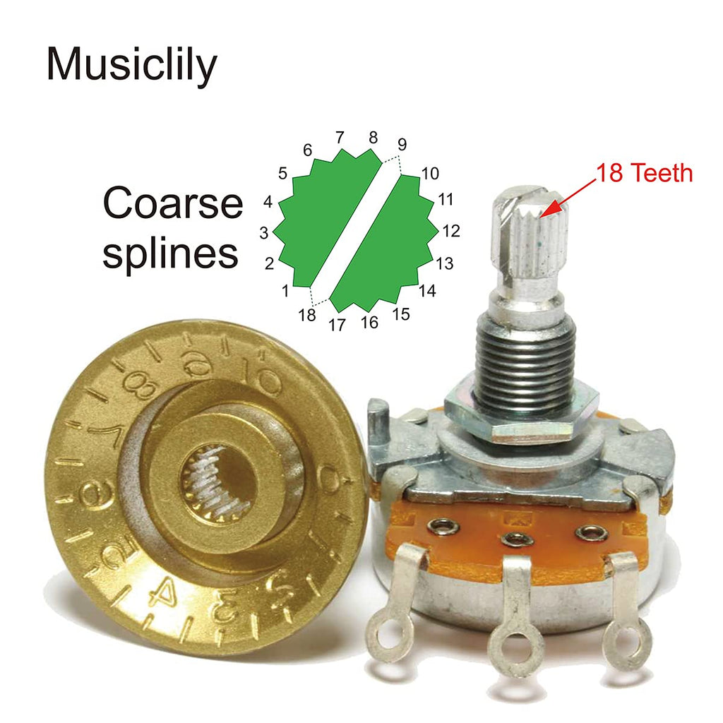 Black Volume Knobs Y350555