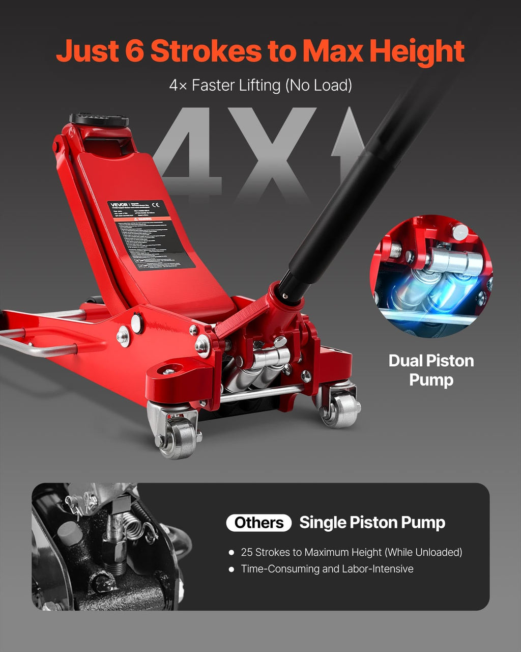 3 Ton Aluminum and Steel Low Profile Floor Jack T33198