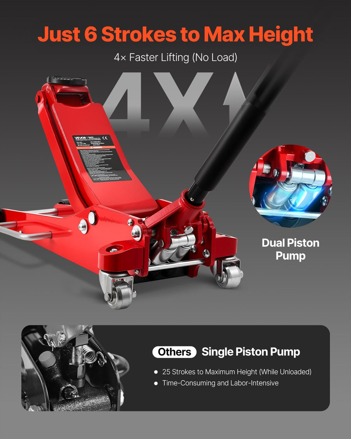 3 Ton Aluminum and Steel Low Profile Floor Jack T33198