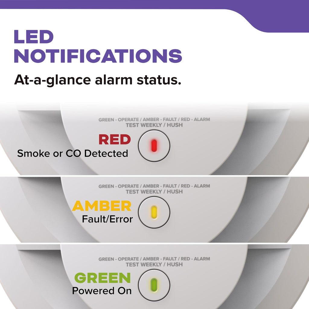 Smoke & Carbon Monoxide Detector, AA Battery-Powered, 3 Pack M7860
