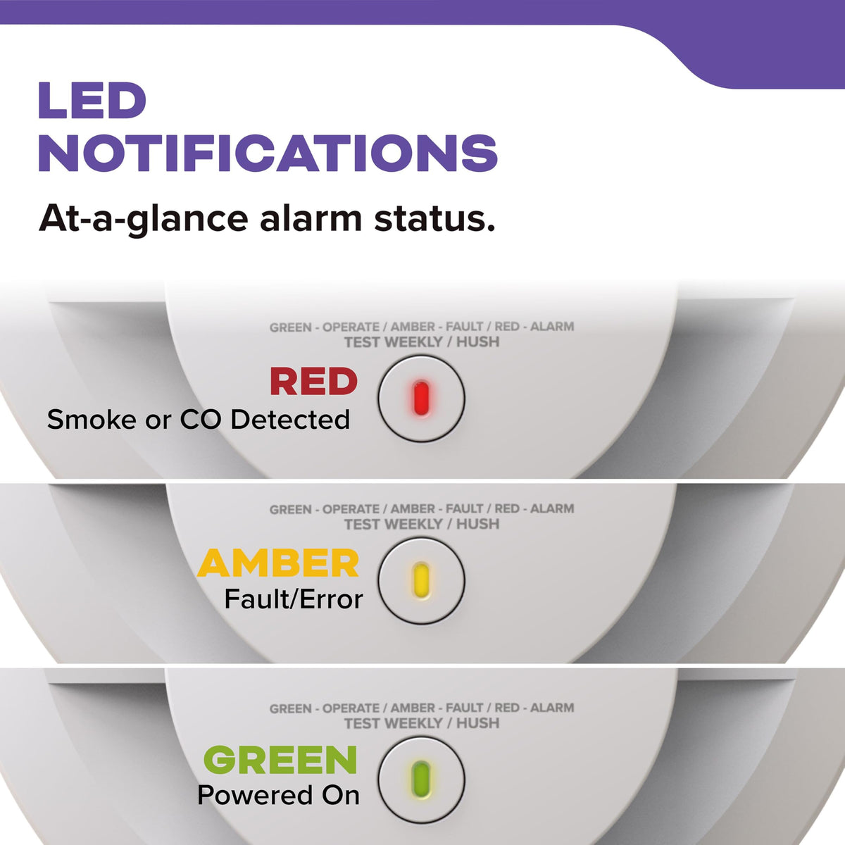 Smoke & Carbon Monoxide Detector, AA Battery-Powered, 3 Pack M7860
