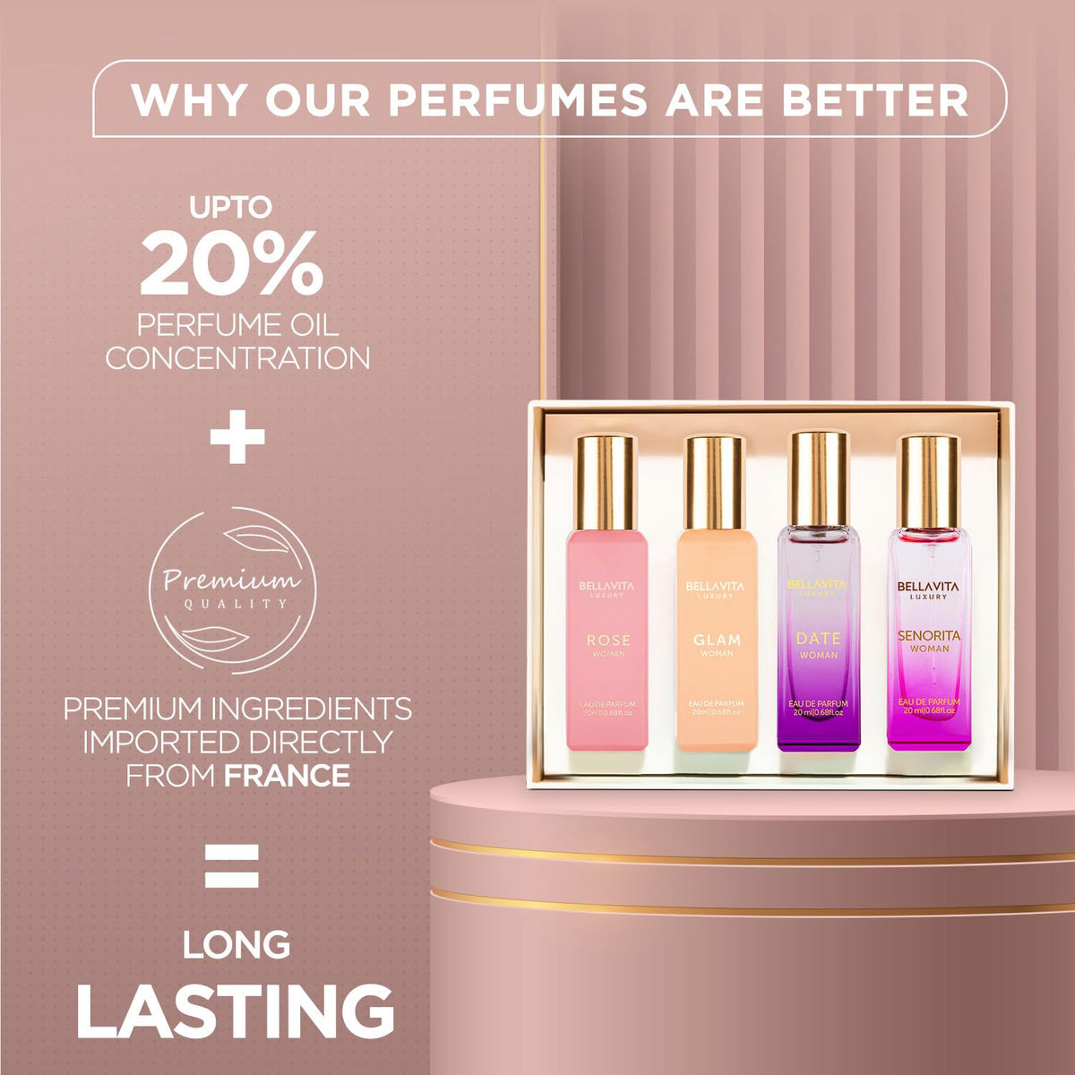 Women's Perfume Gift Set 80ml O32639
