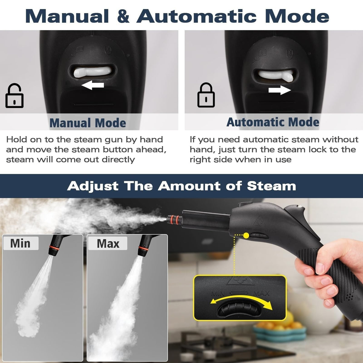 4.5 Bar 300°F Steam Cleaner O160