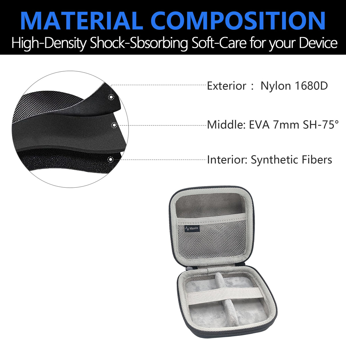 Wireless Transmitter Case L14847