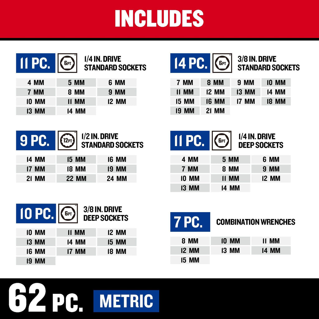 189 Piece Mechanics Tool Set M9976