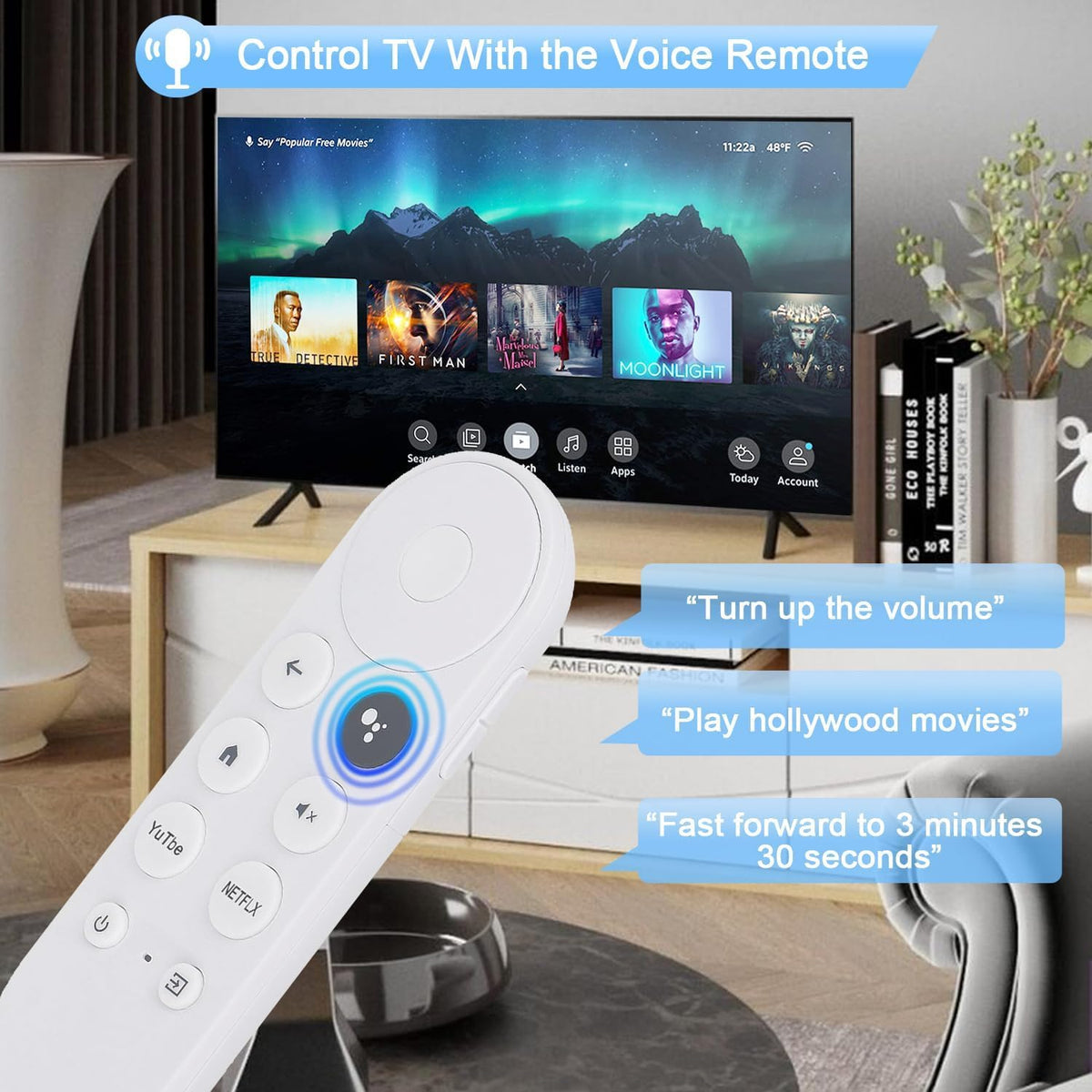 Replacement Remote for Google Chromecast C8242