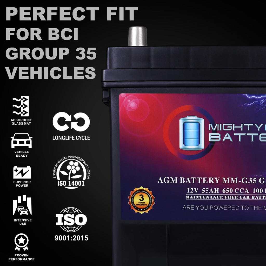 12V 55Ah AGM Replacement Battery U23165