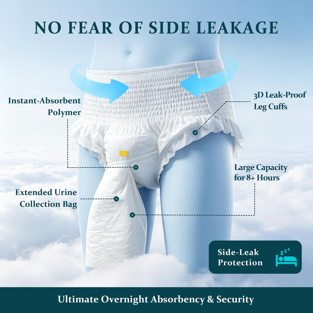 Leak Proof Adult Urine Pants with Urine Bag B15665