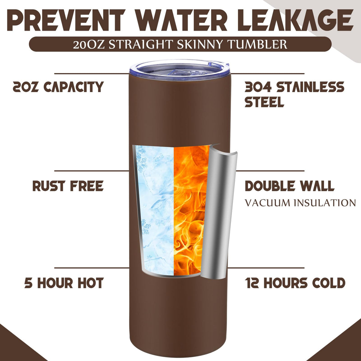 8 Pcs 20oz Insulated Stainless Steel Tumbler with Lid and Straw D4551