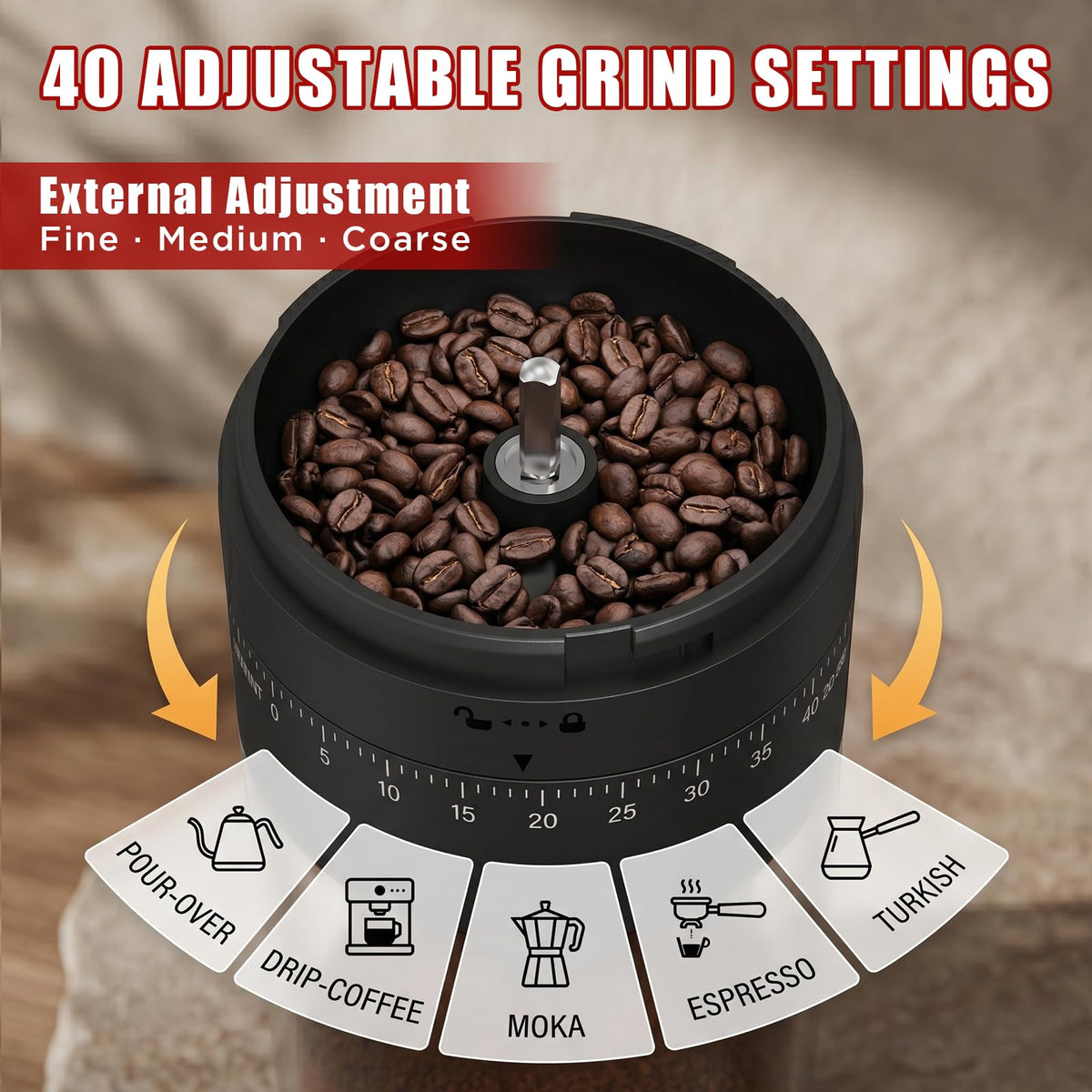 Electric Coffee Grinder with Conical Ceramic Burr T28398