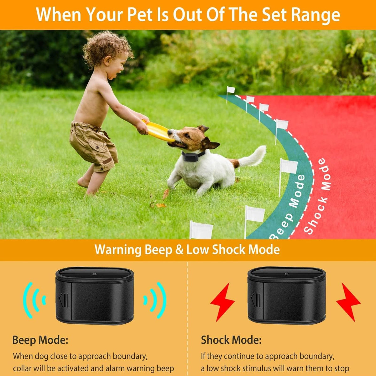 Electronic Dog Fence, In-ground/Aboveground Pet Containment System, Waterproof Training Collar I812