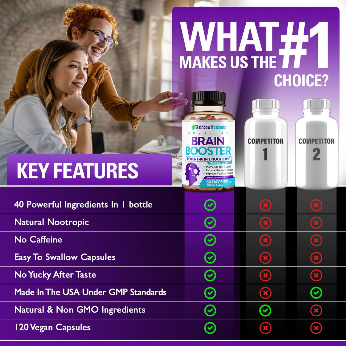 120 V Capsules Brain Support Supplement with DMAE R235