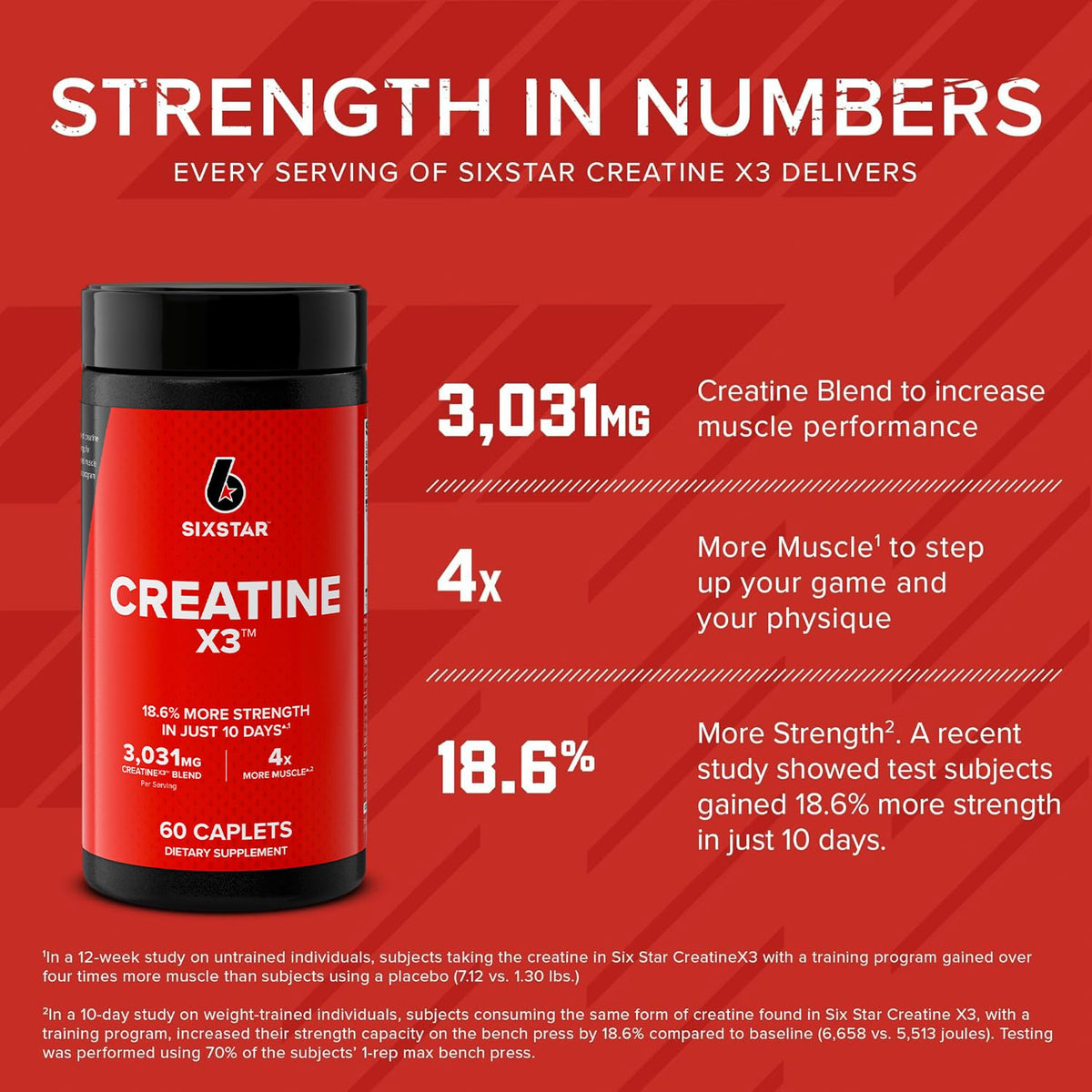 Creatine Capsules 60 Caplets C6628