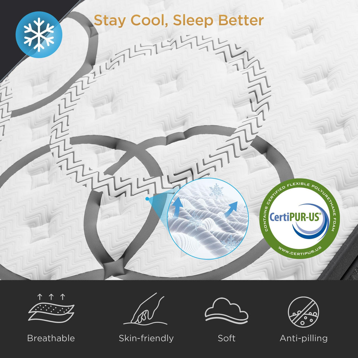 Queen 12 Inch Hybrid Euro Top Medium Firm Mattress G99399