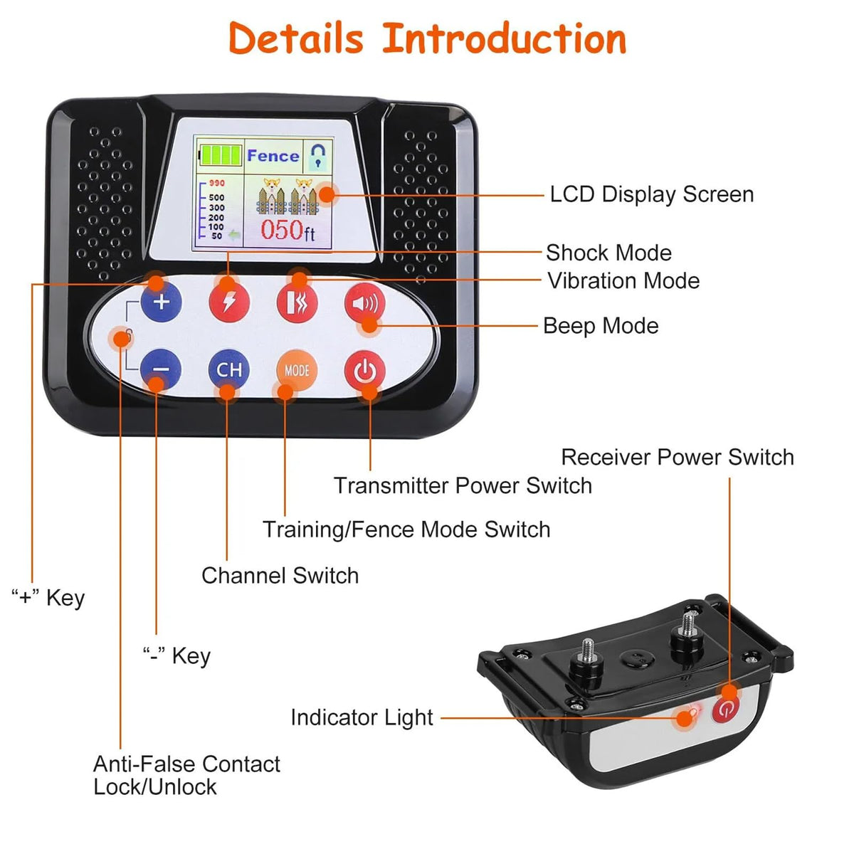 Wireless Dog Fence & Electric Training Collar with Remote C1730