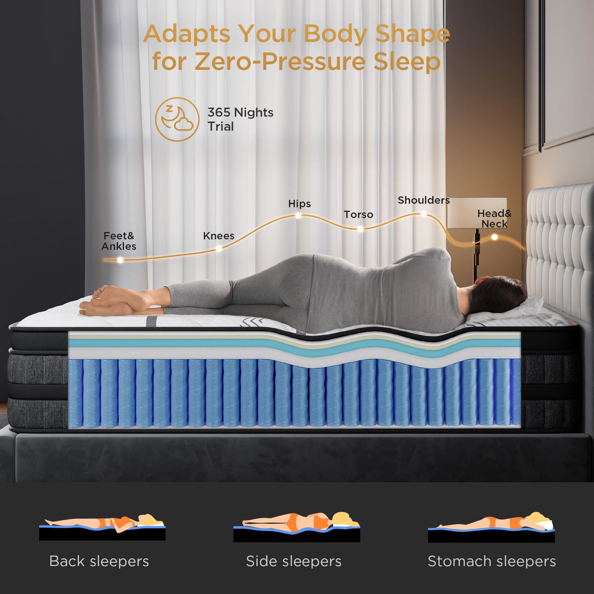Queen 12 Inch Hybrid Euro Top Medium Firm Mattress G99399