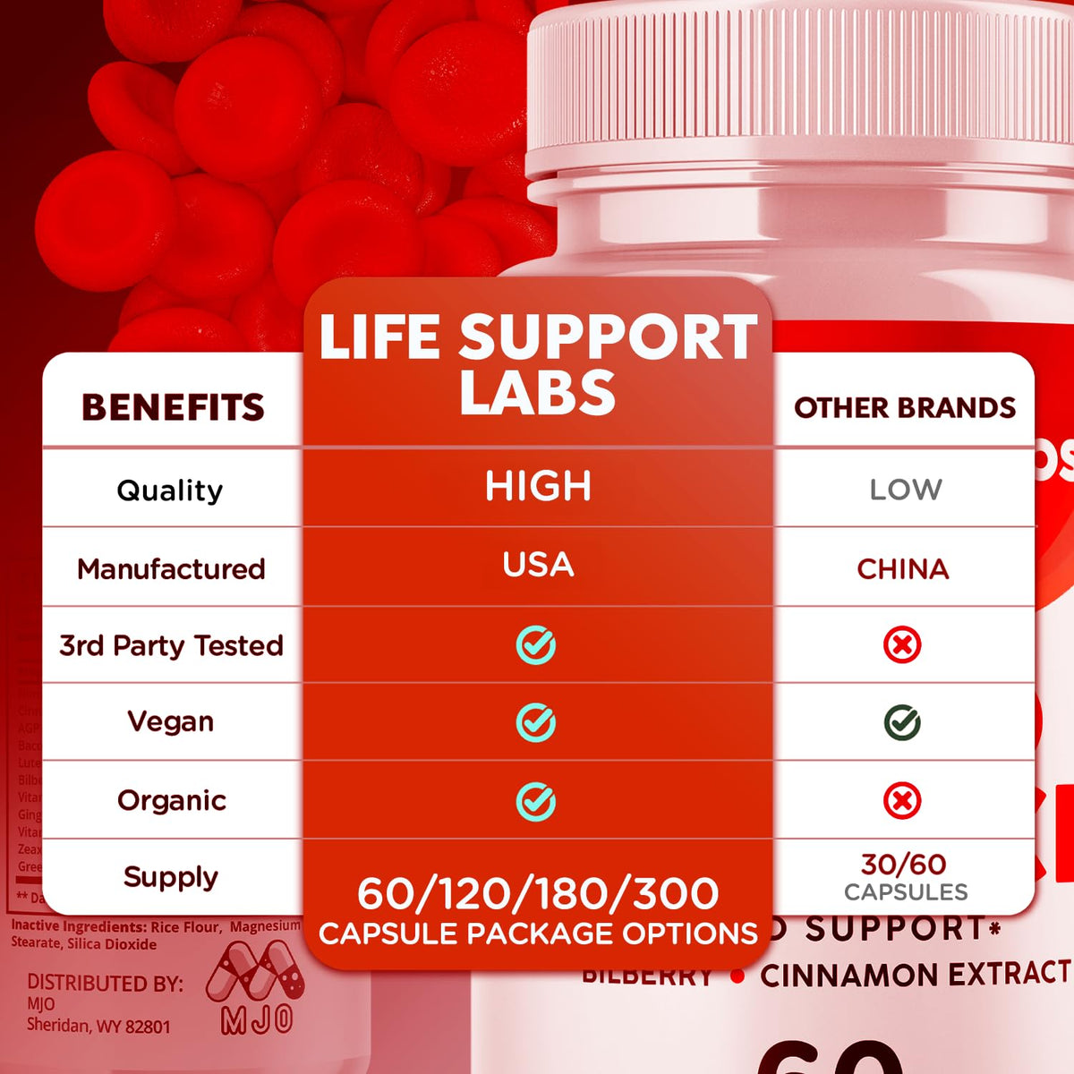 3 Pack 180 Capsules Blood Health Pills T185571