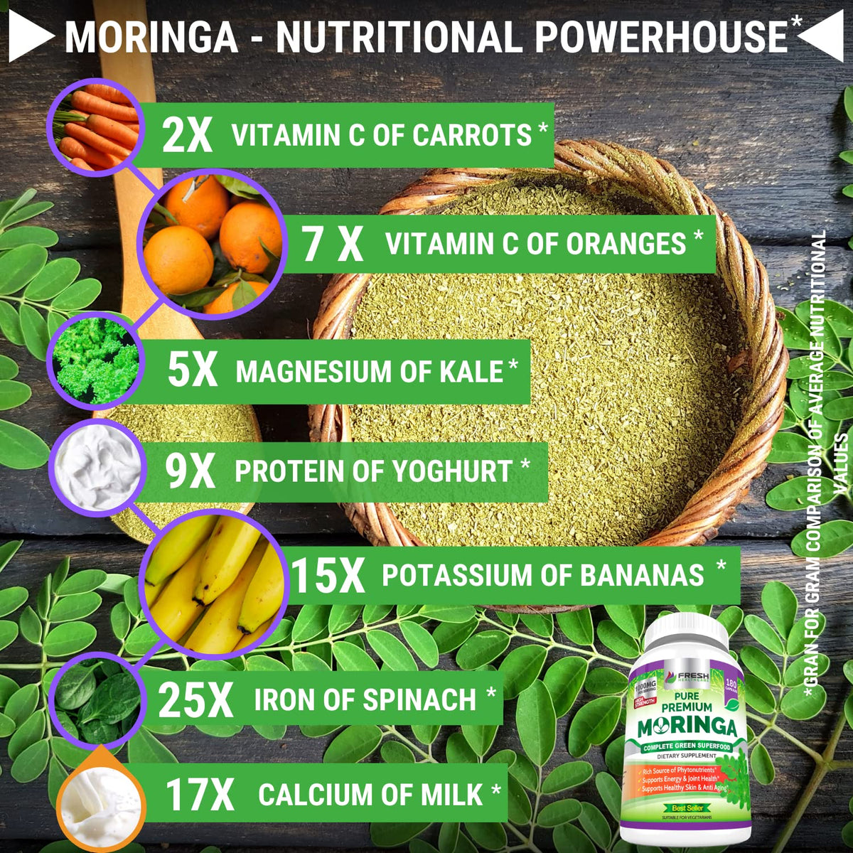 Moringa Capsules 180 Pills M936437