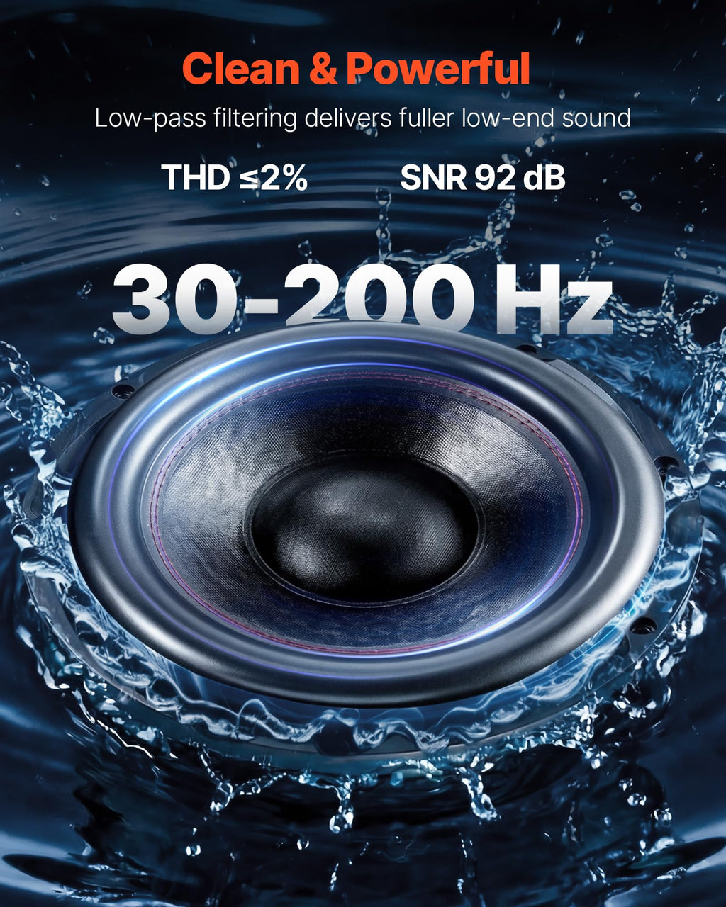 Dual 12" Enclosed Powered Subwoofer with Amplifier D63087