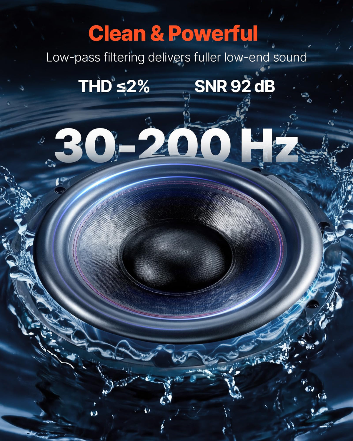 Dual 12" Enclosed Powered Subwoofer with Amplifier D63087