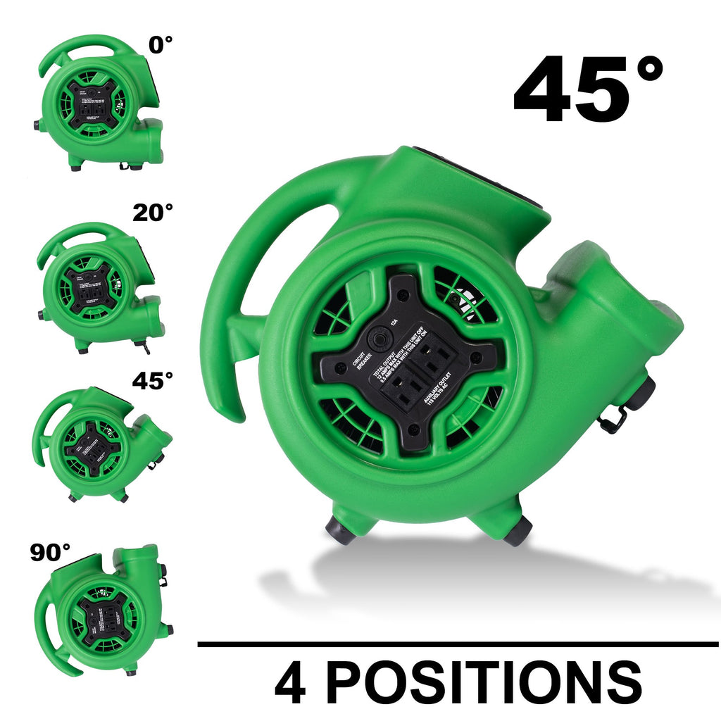 1/4 HP 925 CFM Centrifugal Air Mover D628