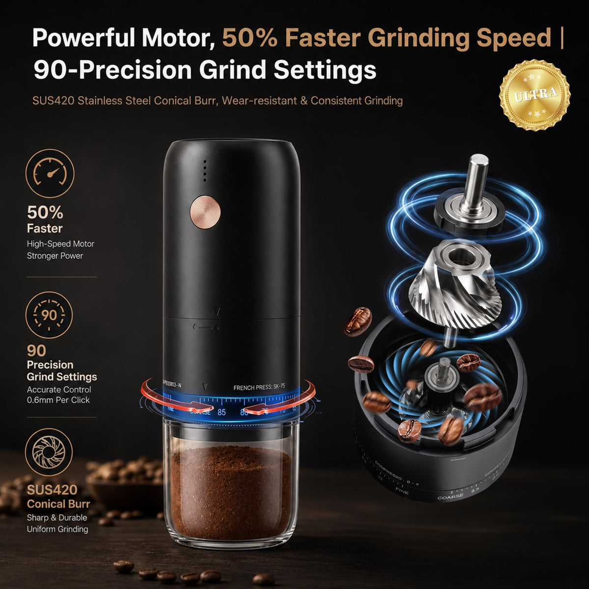 Portable Electric Burr Coffee Grinder H492