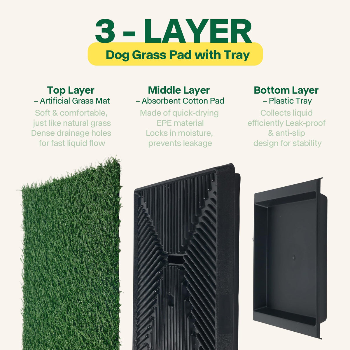 Dog Grass Pad with Tray E327