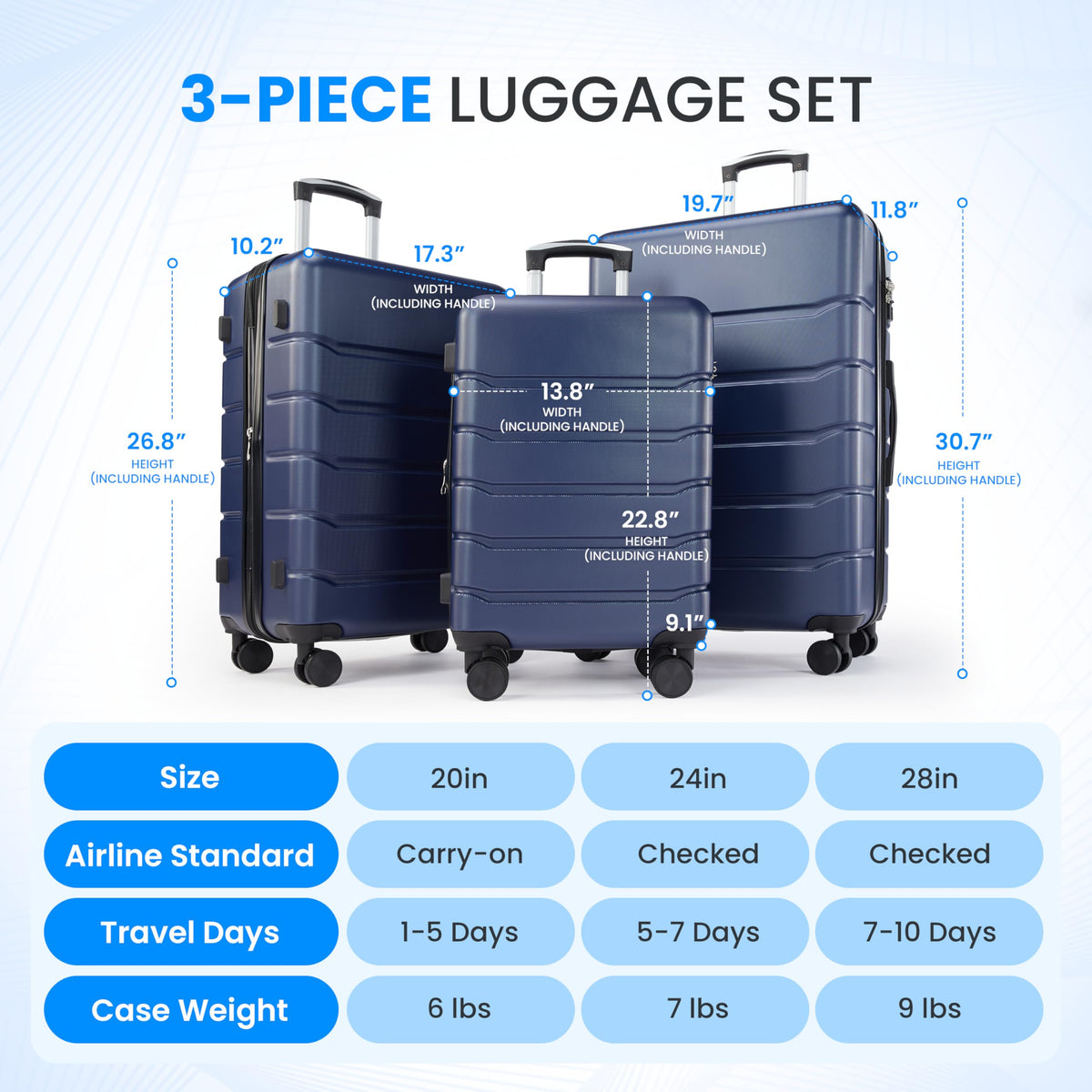20 Inch Expandable Hardside Carry On with Spinner Wheels Blue A881750