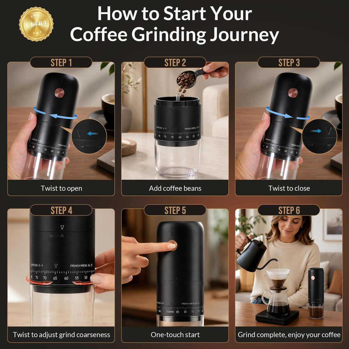 Portable Electric Burr Coffee Grinder H492