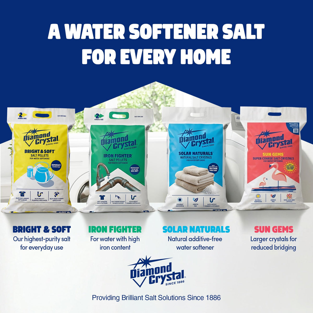 3 Pack Water Softener Salt Pellets, 40 Pounds G5111